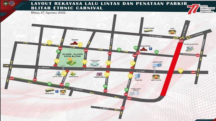 Info